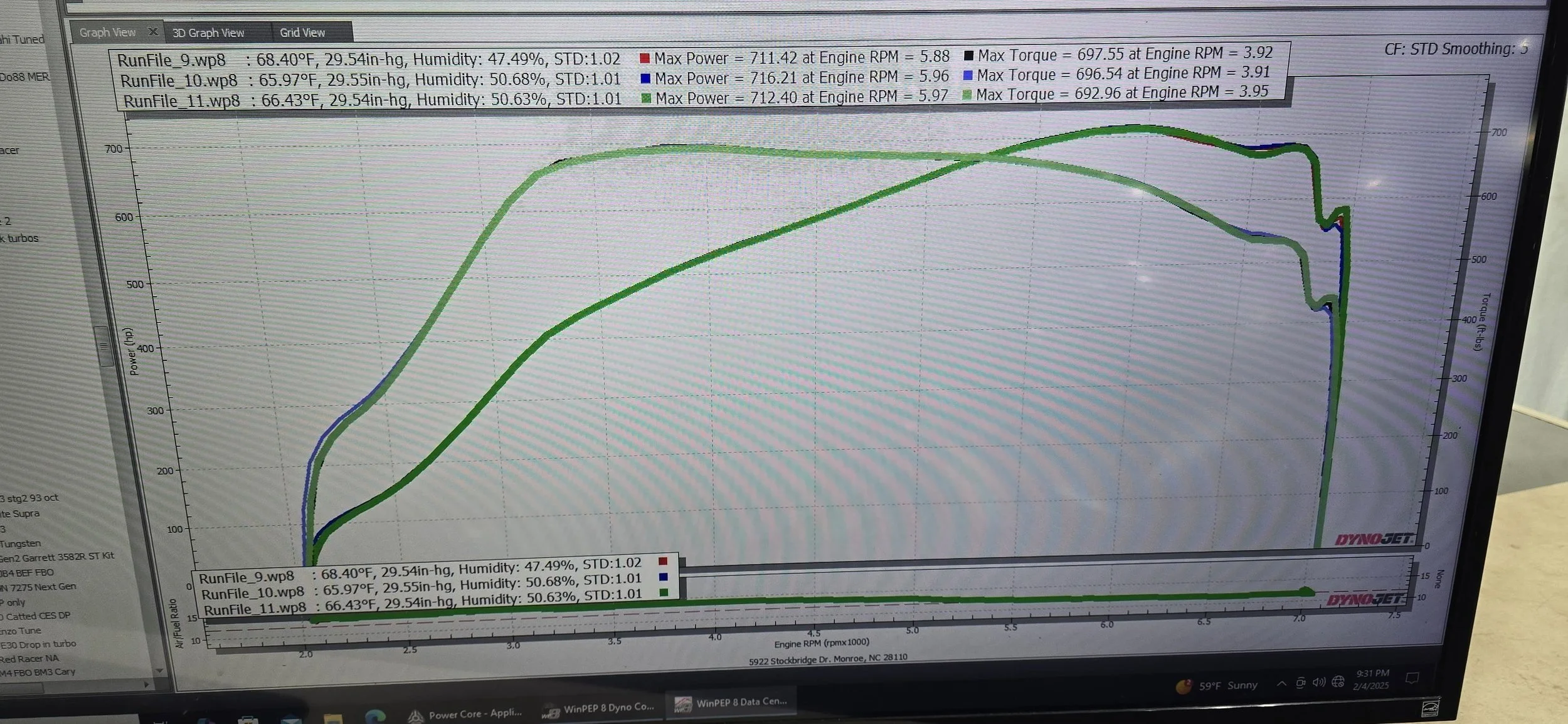 S58 — CD919 Performance